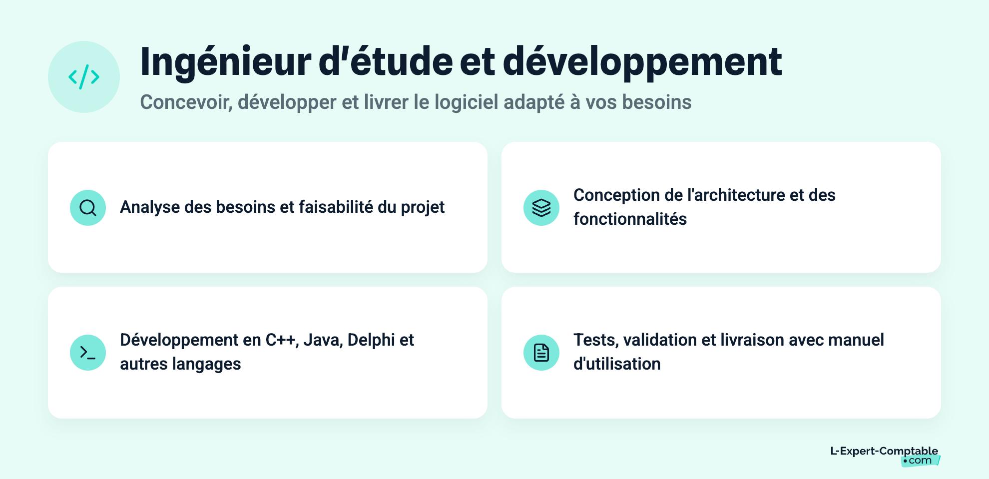 Ingénieur d'étude et développement
